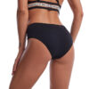 LINGLU® Sexy Mid-Rise Menstrual Underwear with Mesh Panels